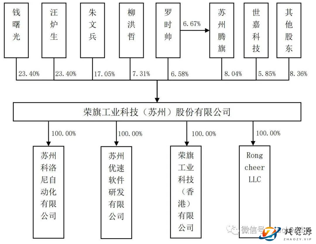 ZpVfc0pg92VE39CP.jpg