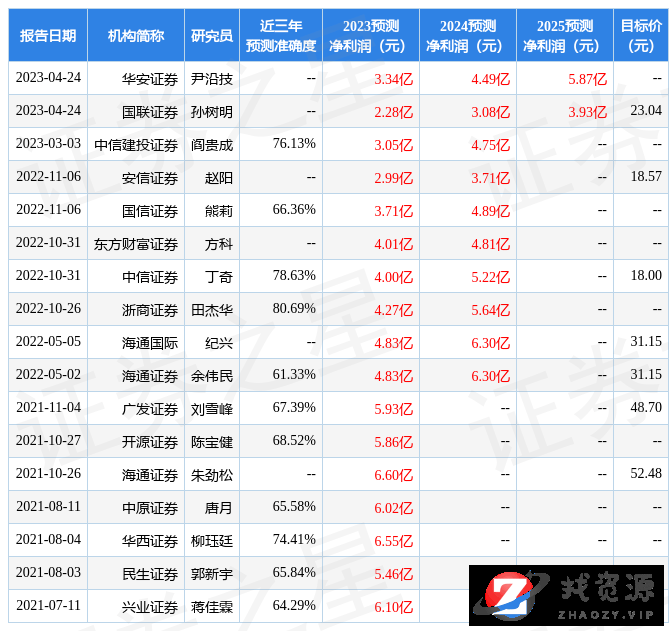 Fe5T285E568hkKLl.jpg