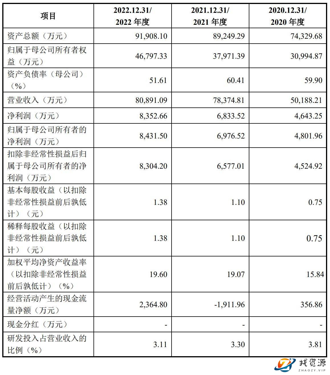 uE8sL7eM0N391mln.jpg