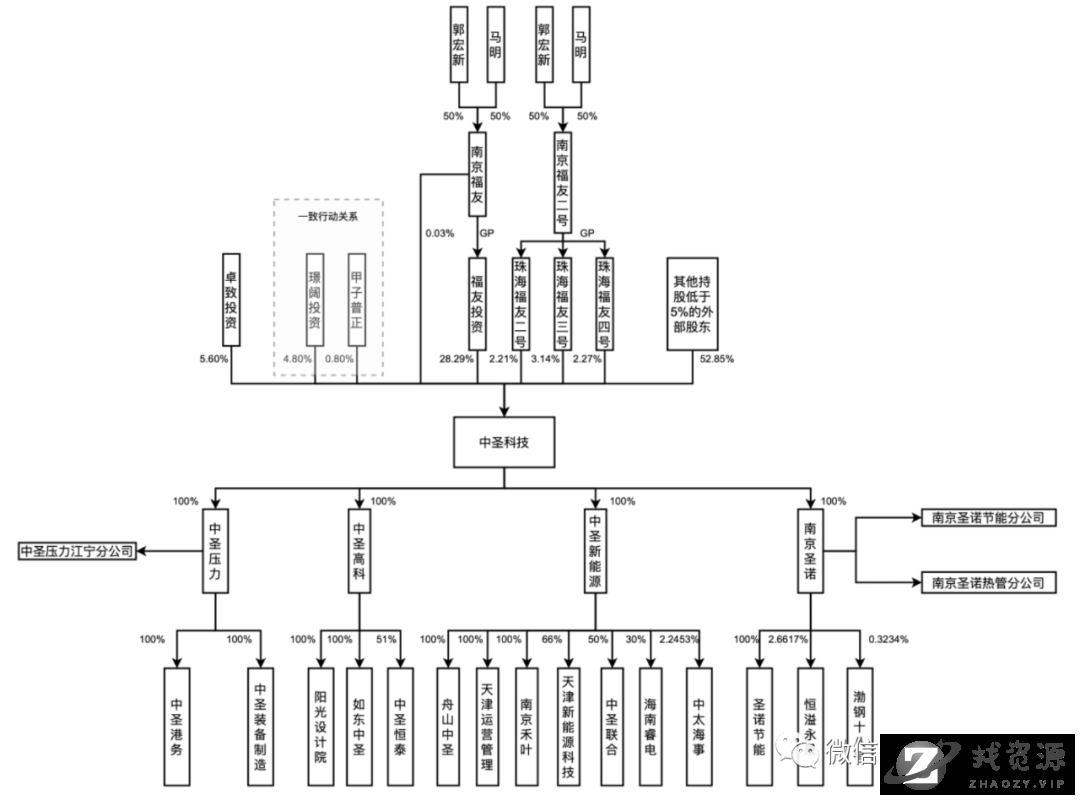 RE65BP1e1xVI11gb.jpg