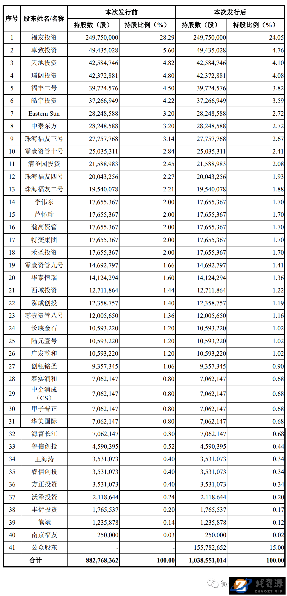 q1y35yqu62m4zqO6.jpg