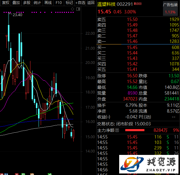 Fz3T57KPqtmQo44q.jpg