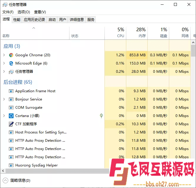 [Windows] win10新版船新的Edge，Chrome内核的浏览器！